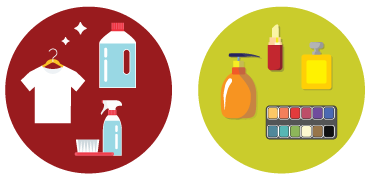 Two graphics: one with a t-shirt and different cleaning chemicals, and the other with various soaps and perfumes.