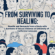 Illustration of women's faces. Report cover with text: FROM SURVIVING TO HEALING: Results and Demands from a Study with Survivors of Sexual Violence on University of California Campuses