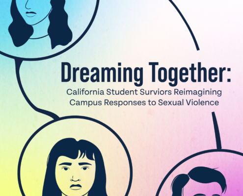 Cover graphic titled “Dreaming Together: California Student Survivors Reimagining Campus Responses to Sexual Violence.” Three illustrated portraits of students with serious, thoughtful expressions sit in circles connected by a curving line, against a soft pastel gradient of yellow, blue, pink, and purple.