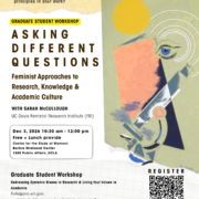 "Event flyer for a Graduate Student Workshop titled 'Asking Different Questions: Feminist Approaches to Research, Knowledge & Academic Culture,' hosted by UCLA CSW (Center for the Study of Women)/Barbra Streisand Center and UC Davis Feminist Research Institute. Header text asks: 'Are you a feminist grad student doing research in STEM? Ever wondered how to apply feminist principles in your work?' An abstract illustration on the right shows a stylized eye, geometric shapes, and a microscope-like form in teal, navy, and gold tones. The workshop is led by Sarah McCullough of UC Davis Feminist Research Institute (FRI). Event details: December 3, 2026, 10:30 am–12:00 pm, free with lunch provided, at the Center for the Study of Women / Barbra Streisand Center, 1500 Public Affairs, UCLA. Below, workshop subtitle reads 'Redressing Systemic Biases in Research & Living Your Values in Academia.' Participants will gain: intellectual frameworks from feminist science studies; tools for recognizing systemic bias in research; strategies for aligning academic practice with personal values; approaches for taking action toward greater equity; and new ways to strengthen the accuracy, relevance, and impact of research. A QR code and link for registration appear in the bottom right: https://asking-different-questions-graduate.eventbrite.com."